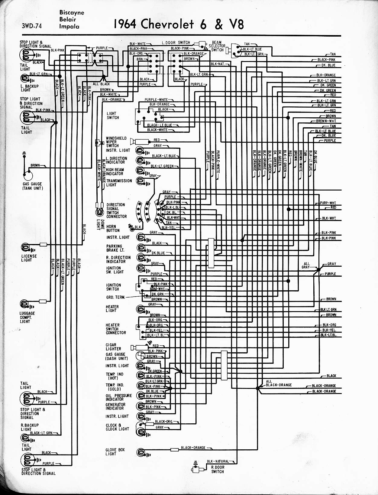 1964 impala fuse box diagram